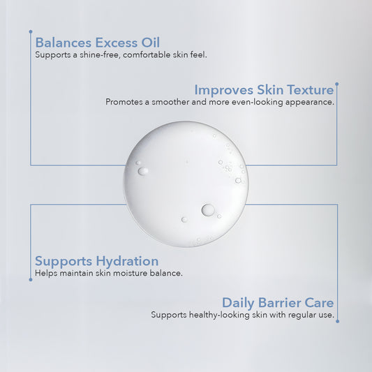 10% Niacinamide Face Serum - 30ml