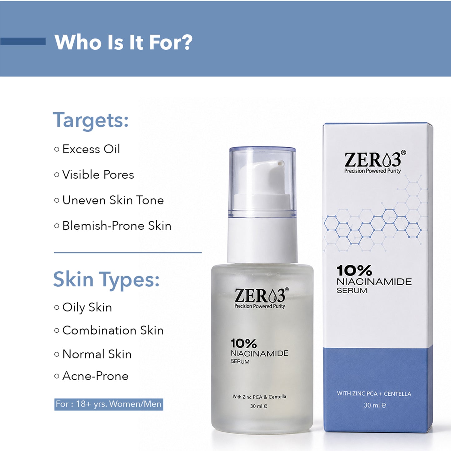 ZER03 10% Niacinamide Serum for Face | with Zinc PCA & Centella Asiatica | Lightweight Hydrating Face Serum | For Men & Women | 30ml