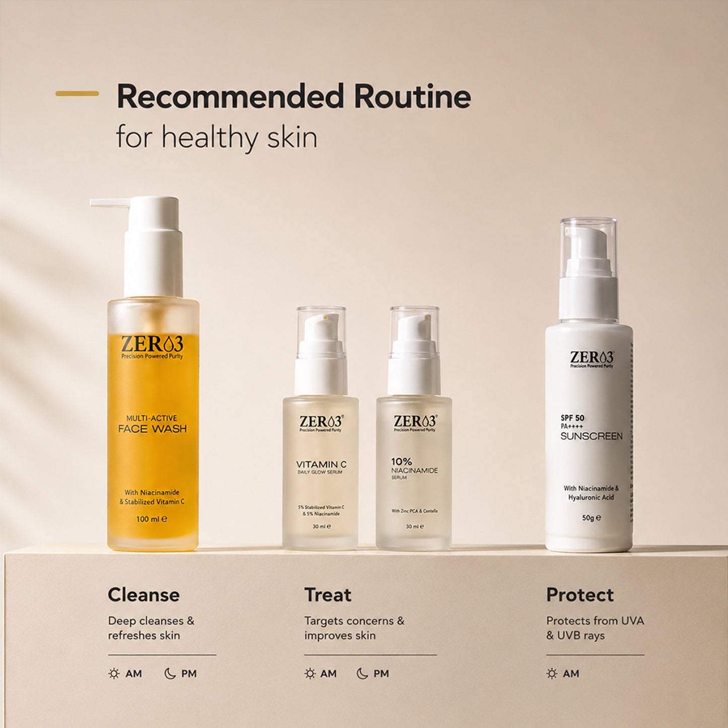 Zer03 Face Wash for Men & Women with Niacinamide & Vitamin C | Deep Cleansing Face Wash for All Skin Types | Removes Dirt, Excess Oil & Impurities | 100ml