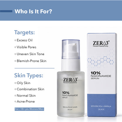 10% Niacinamide Face Serum - 30ml
