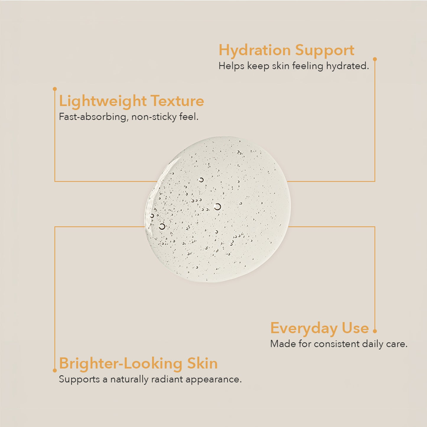 Zer03 Complete Skincare Routine Combo | Face Wash 100ml + SPF 50 PA++++ Sunscreen 50g + Vitamin C Serum 30ml + 10% Niacinamide Serum 30ml | Daily Face Care Kit for Men & Women | All Skin Types